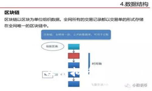 : 三明大田天气及虚拟币市值的全方位分析