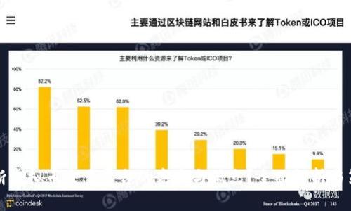 如何判断虚拟币交易平台的高点与低点？全面解析与策略分享
