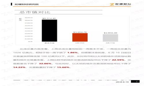  全面解析虚拟币合约技术团队术语