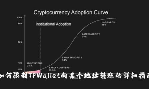 如何限制TPWallet向某个地址转账的详细指南