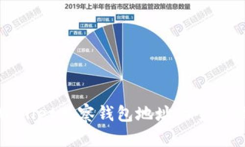 : TPWallet观察钱包地址的全方位解析