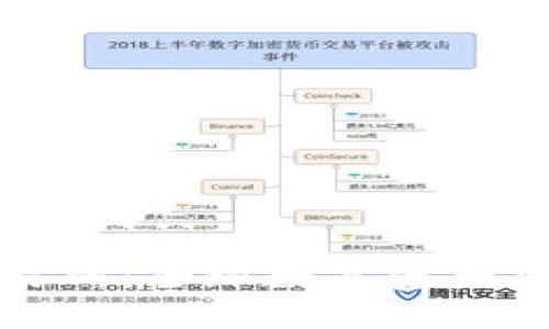 环球虚拟币交易所：全球数字资产交易的智能选择