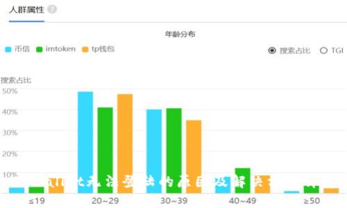 TPWallet无法登陆的原因及解决方法详解