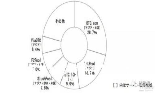TPWallet如何转入莱特币（LTC）：详细操作指南