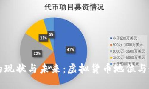 莱特币的现状与未来：虚拟货币地位与走势分析
