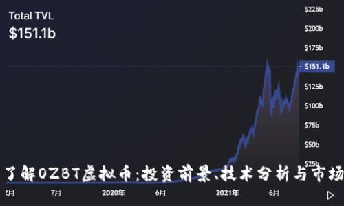 深入了解OZBT虚拟币：投资前景、技术分析与市场动态