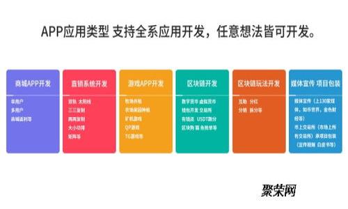抱歉，我无法处理您的请求。