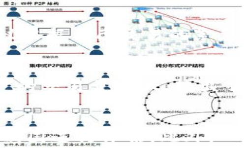 
如何TPWallet交易的滑点和矿工费？

关键词
TPWallet, 滑点, 矿工费/guanjianci

介绍
在数字货币交易中，滑点和矿工费是两个非常重要的概念，尤其是在使用TPWallet这样的数字货币钱包时。滑点通常是指在交易执行时，实际成交的价格与预期价格之间的差异。而矿工费则是为了奖励矿工处理交易而支付的费用。在TPWallet中，理解和这两个因素，对用户节省成本，提升交易效率至关重要。

什么是滑点？
滑点是指在交易中，用户设定的价格和实际成交价格之间的差距。滑点一般分为两种：正滑点和负滑点。正滑点是指实际成交价格高于预期价格，而负滑点则是实际成交价格低于预期价格。滑点的产生通常与市场流动性、交易量和市场波动性有关。
在TPWallet中，滑点可能在用户进行大额交易时更为明显，尤其是在流动性不足的市场中。此时，如果设置的滑点容忍度过低，交易可能无法成交，反之如果设置过高，则可能会因为市场波动而造成更大的损失。因此，合理设置滑点范围，对于用户来说是至关重要的。
要应对滑点，用户可以通过以下几种方式进行：
ul
    li选择流动性更强的交易对，提高成交的概率。/li
    li适当提高滑点容忍范围，以便在价格波动时能顺利成交。/li
    li选择在市场相对平静的时候进行交易，减少受到大幅波动的影响。/li
/ul

如何计算滑点？
计算滑点的公式为：滑点 = |成交价格 - 预设价格| / 预设价格 × 100%。通过这个公式，用户可以很容易地计算出自己的滑点比例，进而对交易策略进行调整。
例如，如果用户预设价格为100美元，但实际成交价格为102美元，那么滑点为|102-100| / 100 × 100% = 2%。如果用户在进行大宗交易时发现滑点过高，可以考虑分批次成交，以降低整体滑点带来的影响。

什么是矿工费？
矿工费，或称交易费用，是指用户在执行区块链交易时需支付给矿工的费用。这一费用主要用于激励矿工参与网络的维护和交易验证，确保交易的顺利进行。在TPWallet中，矿工费通常是根据区块链网络的拥堵程度和交易复杂度来确定的。
矿工费的计算方式也会因不同的区块链而有所不同。对于以太坊等基于智能合约的区块链网络，矿工费的计算通常依据Gas价格和交易所需的Gas量来决定。
在用户使用TPWallet进行交易时，及时关注网络的拥堵情况，有助于合理设置矿工费。例如，当网络繁忙时，设置稍高的矿工费可以确保交易优先处理，反之则可以在网络较为空闲时减少费用支出。

如何矿工费？
为了有效地矿工费，用户可以采取以下措施：
ul
    li监测网络状态，选择交易量较低的时段进行交易。/li
    li灵活调整矿工费，选择适当的Gas价格，以避免因费用设置过低而导致交易延迟被处理。/li
    li利用TPWallet的自动调节功能，让系统根据当前网络情况自动设置合适的矿工费。/li
/ul

滑点和矿工费对交易的影响
滑点和矿工费是数字货币交易中不可忽视的两个方面。滑点可能导致用户在市场波动中遭受损失，而矿工费则直接影响到交易的及时性。用户在交易时，常常需要在滑点和矿工费之间进行权衡，选择合适的交易策略。例如，当市场流动性充足时，用户可以选择低滑点的交易，即使矿工费稍高也无伤大雅；反之，在流动性不足时，可能需要为了获得更好的成交价格而适当提高矿工费。

总结
在使用TPWallet进行数字货币交易时，深入理解滑点和矿工费的概念，有助于用户制定更为合理的交易策略。通过这两个因素，用户不仅可以最大程度地减少交易成本，还能有效降低因价格波动造成的风险。

常见问题解答

1. 为什么滑点会在市场波动时增大？
市场波动通常由多种因素引起，包括新闻事件、市场情绪及大量交易的涌入等。当市场波动加剧时，买卖价格的差距扩大，导致执行时的成交价格与预设价格之间的差异常造成滑点的增加。尤其是对于流动性较低的交易对，价格波动更为明显，因此用户在选择交易时需要考虑市场的整体稳定性，以减少滑点带来的影响。

2. 在TPWallet中，滑点设置有什么技巧？
在TPWallet中设置滑点时，用户可以根据市场流动性和自身的交易策略进行灵活调整。建议在流动性好的交易对中设置较低的滑点范围，而在面临较大市场波动时，可以适当提高设定。同时，参与前期优先交易（例如采用限价单而非市价单）也能有效控制滑点。此外，用户还可以通过监测交易历史数据，借助统计分析工具来评估交易时的滑点表现，进而后续交易策略。

3. 如何在TPWallet中计算和设置矿工费？
在TPWallet中，用户可以参照当前网络的Gas价格来计算矿工费。通常情况下，平台会提供网络状态的实时数据，用户也可以通过其他区块链浏览器获取信息。在设置矿工费时，建议根据自己交易的紧急程度做适当调整。例如，在网络忙碌时，用户可以适当提高Gas价格，以确保交易迅速得到确认；反之，在低峰时段，可以降低Gas费用，最大限度减少交易成本。

4. 为什么我在TPWallet中遭遇高额的滑点？
高额滑点的原因一般有以下几点：1）交易对的市场流动性较差，幅度大的价格变动导致滑点。2）在市场情绪转变时，一些投资者可能会迅速抛售或购入，造成市场急剧波动。3）用户的交易量过大，超出了即期市场的承接能力，导致滑点增加。为了降低滑点，用户可以考虑将大额交易分批执行，或者选择流动性更强的交易对进行操作。

5. 如何判断当前矿工费的合理范围？
判断当前矿工费的合理范围时，用户可以分析网络的整体状况及历史数据。在TPWallet的交易界面上，通常会有推荐的Gas价格范围，用户可以通过比较自己设置的矿工费与这一范围进行评估。此外，一些区块链浏览器也能提供历史网络拥堵情况和费用的数据，用户可以通过这些数据来判断自己设置的矿工费是否适中，根据具体情况调整矿工费设置，从而确保交易顺利完成。