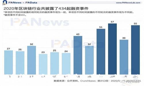 全面解析Hub虚拟币：前景、投资机会与风险分析