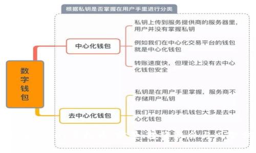 全面解析Hub虚拟币：前景、投资机会与风险分析