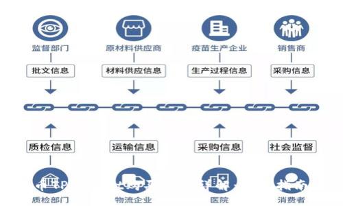 div
    Babykishu币TPWallet购买流程详解：新手指南与常见问题解答