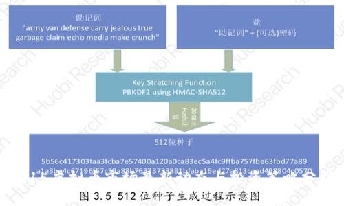 9.15虚拟币市场最新动态与投资策略分析