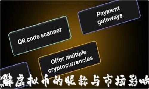 
了解虚拟币的昵称与市场影响力
