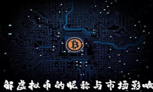 
了解虚拟币的昵称与市场影响力