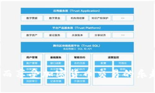 riaoti如何在TPWallet上找到火币池1并参与交易/riaoti
TPWallet, 火币池1, 加密货币交易/guanjianci

随着区块链技术的迅速发展，加密货币逐渐成为投资和交易的新宠。TPWallet作为一款多功能的加密货币钱包，受到了越来越多用户的关注。在TPWallet中，用户可以进行多种操作，包括交易、存储和管理加密资产。在这篇文章中，我们将探讨如何在TPWallet找到火币池1，并详细介绍与此相关的各种问题和内容。为了更好地满足用户的搜索需求，我们将深入分析TPWallet的功能、火币池的概念、如何参与交易以及用户常见的问题等。

什么是TPWallet及其主要功能
TPWallet是一款功能强大的多链钱包，支持多种加密货币的存储与交易。用户可以通过TPWallet方便地管理自己的数字资产，进行转账、兑换以及参与流动性挖矿等操作。TPWallet不仅提供了安全的资产存储环境，还具备丰富的DeFi（去中心化金融）功能，让用户能够方便地参与流动性池、质押等活动。

在TPWallet中，用户可以一站式管理多种数字资产。此外，其友好的用户界面和强大的安全性，使得即使是初学者也能够轻松上手。在TPWallet上，用户可以进行以下主要操作：
ul
li资产存储：支持多种主流数字货币的存储，用户可以随时查看和管理自己的资产情况。/li
li交易功能：用户可以快速进行交易，TPWallet内置的交易所让用户能够轻松地购买和出售各类加密货币。/li
li参与流动性池：TPWallet用户能够参与火币池、以太坊池等多种流动性池，从中获得相应的奖励。/li
li安全性高：TPWallet采用先进的加密技术，确保用户资产的安全。/li
li跨链操作：TPWallet支持多条公链，用户能够便捷地在不同的区块链网络之间进行资产转移。/li
/ul

火币池1的概念及其作用
火币池1是指在火币平台上设立的一种流动性池，用户可以将自己的加密资产存入该池中，以获取更高的收益。流动性池的基本原理是通过将用户的资产集中起来，形成一个大资金池，从而提高交易的流动性。用户在火币池中提供流动性，可以获得相应的流动性挖矿奖励，并享受兑换手续费等收益。

流动性池对加密市场的发展具有重要作用。一方面，它为交易提供了更高的流动性，使得买卖双方能够更快地完成交易；另一方面，流动性池中的资产可以在不同的场景中进行合理配置，提升资金使用效率。对于用户来说，参与流动性池不仅可以获得收益，还有助于推动整个市场的繁荣。

如何在TPWallet上找到火币池1
在TPWallet上查找火币池1，用户可以按照以下步骤进行操作：
ol
li下载并安装TPWallet：如果尚未安装TPWallet，请先在手机应用商店中下载并安装该应用。/li
li创建或导入钱包：打开TPWallet后，用户可以选择创建新钱包或导入已有的钱包。在创建后，用户需要妥善保存私钥和助记词，以确保资产安全。/li
li访问交易大厅：进入TPWallet的主界面，找到“交易”或“市场”选项，点击进入交易大厅。/li
li查找火币池1：在交易大厅中，用户可以找到各类流动性池的信息，寻找“火币池1”的选项，并查看其相关信息和细节。/li
li参与流动性挖矿：确认火币池1的相关规则后，用户可以选择“参与”按钮，按照指引进行资产的存入和稳定币的选择，完成参与流程。/li
/ol

参与火币池1的必要条件及风险
在决定参与火币池1之前，用户需要了解相关的条件以及可能面临的风险。以下是一些必要条件：
ul
li账户认证：在参与火币池1之前，用户需要在火币平台注册一个账户并完成必要的身份认证，以确保合法合规的交易。/li
li资金准备：用户需要有足够的加密资产作为参与火币池1的资本，确保在参与过程中不会因为资产不足而造成投资损失。/li
li风险识别：用户还需要充分了解投资的风险，流动性池并不保证收益，市场波动可能会导致损失。/li
/ul
风险方面，流动性池中的资产可能面临以下几种风险：
ul
li价格波动风险：加密市场的价格波动大，可能导致用户在参与流动性池时面临损失。/li
li智能合约风险：当前许多流动性池依赖智能合约，如果智能合约存在漏洞或被攻击，用户的资产可能会面临一定的风险。/li
li流动性风险：在某些情况下，由于流动性不足，用户可能无法快速撤回自己的资产，造成资金利用效率下降。/li
/ul

TPWallet的优势与社区支持
TPWallet作为一款新兴的加密钱包，具备多种优势使其成为用户的首选：
ul
li多链支持：TPWallet支持多种公链，用户可以方便地进行跨链交易，使得资产转移更加灵活。/li
li社区支持：TPWallet背后有强大的社区支持，用户可以通过社区获得更多的资源和帮助，包括使用指导、技术支持等。/li
li用户体验优越：TPWallet的用户界面设计友好，使得用户无论是初学者还是专业投资者都能快速上手，完成各种操作。/li
li安全性高：TPWallet采用多重加密技术，保护用户的数字资产不受黑客攻击。/li
/ul

常见问题解答
在参与火币池1及使用TPWallet的过程中，用户可能会遇到一些常见问题。以下是五个常见问题的详细解答：

问题一：TPWallet与其他加密钱包有什么区别？
TPWallet作为一款新兴的数字货币钱包，除了支持多种主流的加密货币外，还具有自主研发的流动性池功能。相较于其他钱包，TPWallet在用户体验和功能上都更趋向于便利化：
ul
li功能全面：TPWallet整合了钱包、交易所和流动性池的多个功能，用户可在一个平台上完成所有需求。/li
li优越的安全性：相较于一些传统钱包，TPWallet采用多层安全保护机制，提升了资产安全性。/li
li便捷性：用户界面友好直观，全面简化操作流程，有助于新手用户的快速掌握。/li
li社群互动：TPWallet背后拥有活跃的用户社群，用户可以通过社群获取支持和资源。/li
/ul
总体来说，TPWallet凭借其独特的功能、优越的用户体验和强大的社区支持，与其他加密钱包相比，具有较大的竞争优势。

问题二：如何在TPWallet中安全地存储我的资产？
资产的安全性是每个加密货币用户都十分关注的问题。在TPWallet中，用户可以通过以下几种方式确保资产的安全：
ul
li保护私钥：用户在创建钱包时会生成私钥，用户应妥善保管，不与他人分享。/li
li使用硬件钱包：对于大额资产，建议用户使用硬件钱包与TPWallet联合使用，增加安全保障。/li
li定期更新：保持TPWallet应用程序和系统的更新，确保使用最新的安全补丁和功能。/li
li双重认证：开启双重认证功能，增加账户安全性，避免密码被盗用。/li
/ul
总之，安全操作不仅在于钱包本身，更在于用户的使用习惯与防范意识。

问题三：火币池1的收益与风险如何评估？
参与火币池1的收益通常由流动性挖矿收益和交易手续费构成，但风险也不容忽视：
ul
li收益方面：流动性提供者在池中存入资产后，会根据资金的量及市场的流动性情况获得不定期的收益。一般情况下，火币池的收益率较高，但也随市场行情波动。/li
li风险方面：流动性池的资产可能面临市场波动的风险，此外，智能合约的潜在漏洞、平台的稳定性也会影响收益的可靠性。/li
li评估方法：用户可通过多方信息，如社区反馈、市场分析以及历史数据等，综合评估火币池1的风险与收益。/li
/ul
在参与火币池1前，用户需认真考虑自身的风险承受能力，谨慎投资。

问题四：TPWallet支持哪些币种？
TPWallet支持众多主流币种，具体包括：
ul
li比特币（BTC）：作为第一个加密货币，比特币在TPWallet中受到广泛支持，用户可轻松进行转账和兑换。/li
li以太坊（ETH）：TPWallet支持以太坊及其代币，用户可以通过钱包管理ERC-20代币。/li
li币安币（BNB）：币安平台推出的BNB也可以在TPWallet中进行管理，加上与币安链的兼容性。/li
li多种稳定币：如USDT、USDC等，用户可在TPWallet内进行储存和交易。/li
/ul
此外，TPWallet也在不断扩展支持的币种范围，提升用户体验。

问题五：如何改善在TPWallet的交易体验？
若要提高在TPWallet的交易体验，用户可从以下几个方面入手：
ul
li做足功课：在进入交易之前，用户应了解市场动态，避免盲目交易。/li
li体验不同功能：多尝试TPWallet中的各项功能，如流动性池、交易所等，熟悉操作流程。/li
li及时反馈：若在使用过程中遇到问题，可以通过TPWallet社区进行咨询或反馈，提升服务质量和使用体验。/li
li参与社群活动：关注TPWallet的相关新闻，参与社群活动，获取第一手资源和流动性信息。/li
/ul
交易体验的关键在于用户个人的不断探索与学习，使其在加密货币交易中获得更大收益。

综合以上内容，TPWallet为用户提供了一个安全、高效的加密货币交易与管理平台，尤其是参与火币池1的机会，为用户创造了额外收益的可能。希望这篇文章能够帮助用户更好地理解和使用TPWallet，从而享受加密货币交易的乐趣和收益。