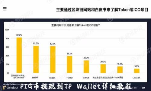 
PIG币提现到TP Wallet详细教程