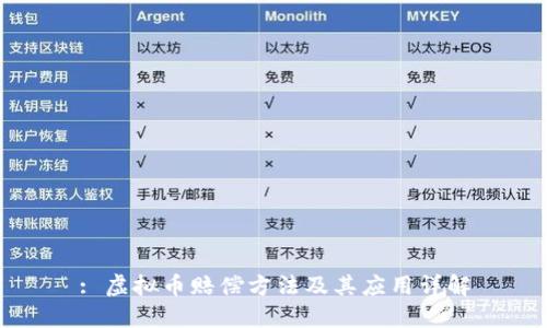 : 虚拟币赔偿方法及其应用详解