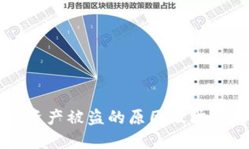 TPWallet资产被盗的原因及防范措施详解