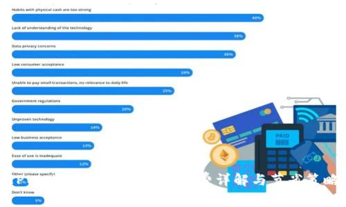TPWallet使用攻略：手续费详解与节省策略