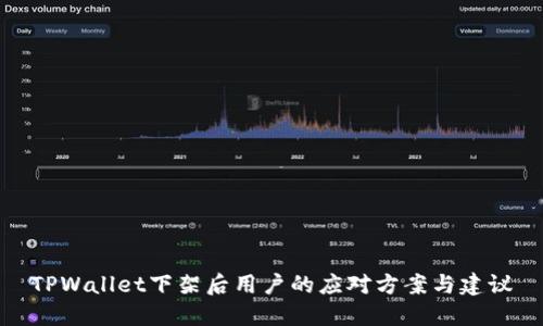 TPWallet下架后用户的应对方案与建议