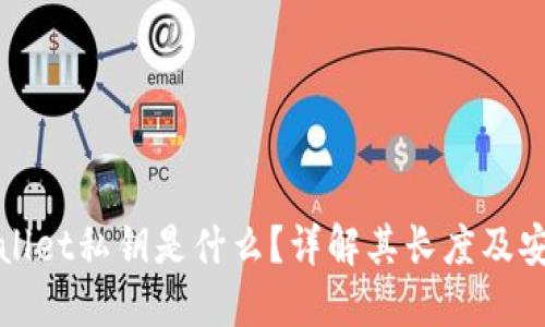 TPWallet私钥是什么？详解其长度及安全性