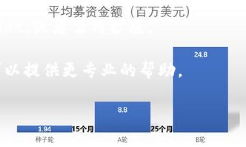 抱歉，你的问题似乎涉及到特定软件或平台的技术问题。如果你在使用tpwallet时遇到薄饼网页无法加载的问题，可能是由于多种原因导致的，包括网络连接问题、浏览器兼容性、缓存或Cookies等。以下是一些可能的解决方案：

1. **检查网络连接**：确保你的网络连接正常。尝试访问其他网站以确认网络是否正常工作。

2. **尝试其他浏览器**：有时浏览器的设置或插件可能会影响网页的加载。尝试使用不同的浏览器（如Chrome、Firefox、Edge等）访问tpwallet。

3. **清除浏览器缓存和Cookies**：
   - 在浏览器设置中找到“清除浏览数据”或“历史记录”。
   - 选择清除缓存和Cookies，然后重启浏览器。

4. **关闭浏览器扩展**：某些浏览器扩展可能会与网站冲突。尝试在无痕/隐身窗口中打开tpwallet，或者禁用扩展。

5. **联系技术支持**：如果上述方法都未能解决问题，建议联系tpwallet的官方支持团队，他们可以提供更专业的帮助。

如果你有其他具体问题或需要更详细的指导，请告诉我！
