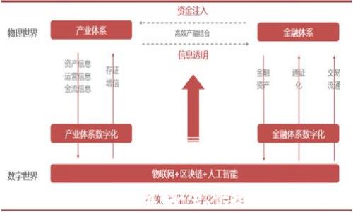 
2023年最佳虚拟币手机APP推荐：安全、快捷、简单的数字货币交易平台