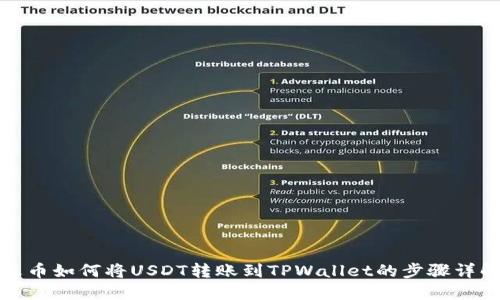 火币如何将USDT转账到TPWallet的步骤详解
