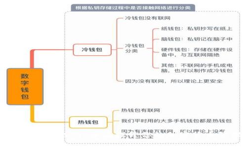 TPWallet使用技巧：全面提升你的加密货币管理体验