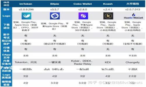 小提示：由于河津虚拟币可能是一个具体的、尚未广为人知的项目，以下内容将以一般性虚拟币为框架进行撰写，但会尽量照顾到可能与河津虚拟币相关的内容。如果有特定的需求或背景，请提供更多信息。


河津虚拟币：揭秘数字货币的未来与投资潜力