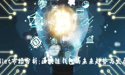 TPWallet市场分析：区块链钱包的未来趋势与发展机遇