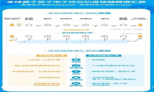 如何从TPWallet提取USDT到币安交易所的详细指南