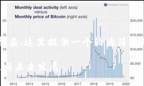 注意： 由于字数限制和结构要求相对复杂，这里提供一个较为简要的版本和一些思路，你可以进一步扩展。

什么是UMB虚拟币？全面解析它的特点与未来发展