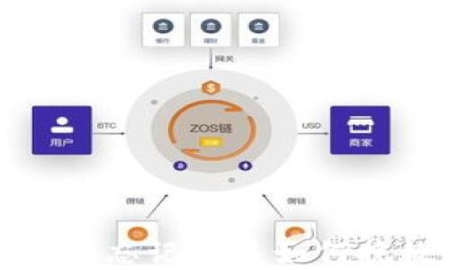 
钱包助记词忘记后该如何挽救和找回