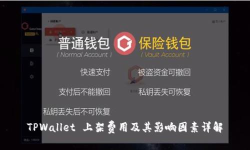 TPWallet 上架费用及其影响因素详解