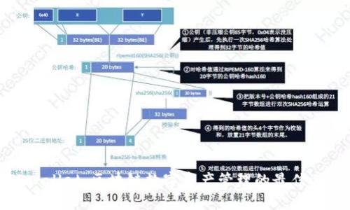 TPWallet：区块链数字资产管理的最佳选择