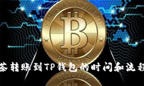 从抹茶转账到TP钱包的时间和流程详解