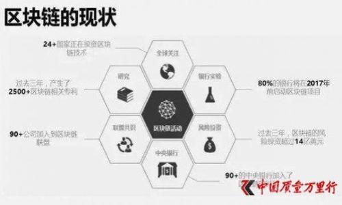 

全面解读数字遗产与虚拟币的关系