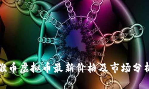 猴币虚拟币最新价格及市场分析