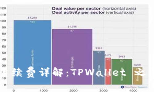 TPWallet 转账手续费详解：TPWallet 之间转账是否收费？