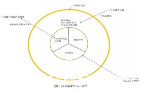 虚拟币交易所起诉用户事件解析：原因、影响及法律对策
