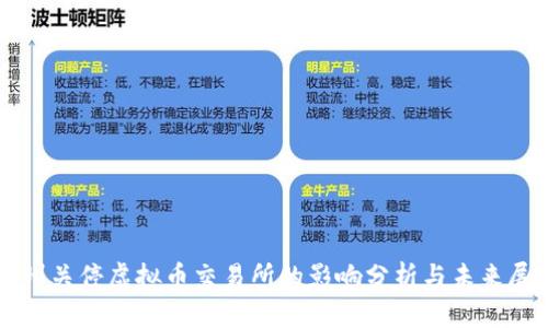 温州关停虚拟币交易所的影响分析与未来展望
