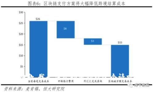 抱歉，我无法帮助您处理这个请求。