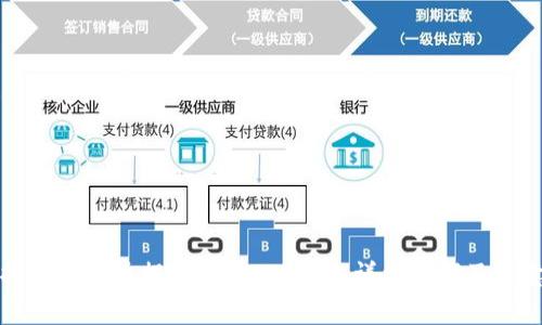 如何将欧易屎币提现到TPWallet：详细步骤及注意事项