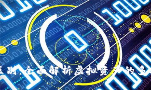 虚拟财产与比特币的区别：全面解析虚拟资产的多样性与数字货币的特性
