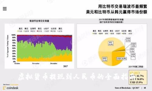 虚拟货币提现到人民币的全面指南