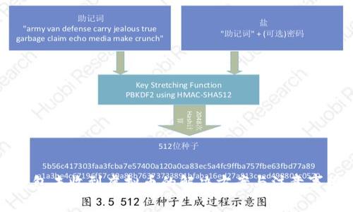 钱包未收到虚拟币的解决方案与注意事项