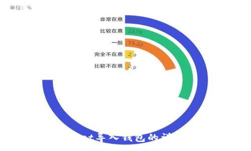 :
TPWallet导入钱包的详细指南