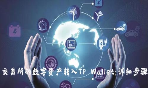 如何将欧易交易所的数字资产转入TP Wallet：详细步骤与注意事项