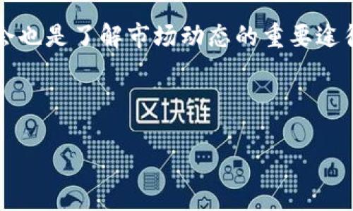 了解Sino虚拟币：潜力、市场动态与投资策略
Sino虚拟币, 虚拟货币, 加密货币投资/guanjianci

Sino虚拟币作为一种新兴的加密货币，正在引起越来越多的投资者和技术爱好者的关注。随着区块链技术的发展，各类虚拟货币的出现为我们带来了前所未有的机遇和挑战。在这篇文章中，我们将深入探讨Sino虚拟币的特点、市场动态、潜在风险以及如何进行投资。同时，我们还将解答五个与Sino虚拟币相关的重要问题，以帮助读者更好地理解这一领域。

Sino虚拟币简介
Sino虚拟币是基于区块链技术的一种数字货币，其主要目的是在全球范围内实现快速、安全的资金转账。Sino的诞生背景源于对传统金融系统的快速反应以及对更高效支付方式的需求。与其他虚拟货币一样，Sino也利用去中心化的特点，确保交易的透明性和安全性。

根据项目团队的介绍，Sino虚拟币主要分为三个部分：技术架构、应用场景和社区生态。技术架构部分强调了Sino在交易速度、手续费、以及安全性方面的优势；应用场景则探讨了Sino在多种行业中的应用潜力；而社区生态则关注如何建设一个良好的社区氛围，以支持Sino的长期发展。

市场动态分析
目前，Sino虚拟币的市场表现引人关注。在过去的几个月里，Sino的交易量、用户活跃度以及市场认可度都有显著提升。特别是在一些大型交易所上市后，Sino的价格经历了较大的波动，这对于投资者来说是一个机会与挑战并存的局面。

通过对市场数据的分析，我们可以看到Sino的主要买家群体主要集中在年轻的投资者和技术爱好者。他们对新兴技术的接受度较高，并且愿意尝试新的投资机会。此外，Sino也吸引了一些传统金融机构的注意，这意味着其未来可能会获得更多的监管支持和市场认可。

投资策略探讨
对于新进入Sino虚拟币市场的投资者而言，制定合理的投资策略至关重要。首先，投资者应该了解市场波动的特性，合理分配资产。鉴于数字货币市场的高波动性，资产的合理分配可以有效降低投资风险。

其次，投资者需要关注技术分析和基本面分析的结合。技术分析可以帮助投资者识别市场趋势，而基本面分析则有助于评估Sino虚拟币的长期价值。此外，定期关注市场资讯和参与社区交流也是获取信息的重要途径。

常见问题解答
在深入理解Sino虚拟币及其市场之前，我们应当针对一些常见问题进行详细解答。

问题一：Sino虚拟币的技术优势是什么？
Sino虚拟币的技术优势主要体现在其区块链架构和共识机制上。与许多传统的加密货币不同，Sino采用了创新的共识算法，这使得交易处理速度得到了显著提高。此外，Sino还采取了分片技术，这进一步提升了网络的扩展性和效率。

例如，传统的区块链在处理交易时，通常面临着延迟和高手续费的困扰。而Sino通过交易确认过程，减少了这一问题，确保用户能够快速、安全地完成交易。这种技术优势为其在竞争激烈的虚拟币市场上赢得了先机。

此外，Sino虚拟币在安全性方面也采取了严格的措施。通过多层次的加密和去中心化的特点，Sino能够有效防止黑客攻击和数据篡改，为用户的资金安全提供了有力保障。

问题二：Sino虚拟币的市场前景如何？
Sino虚拟币的市场前景取决于多个因素，包括技术发展的速度、市场需求以及政策法规的变化。首先，从技术发展角度来看，Sino虚拟币的团队在不断迭代和更新技术，以适应市场的变化和用户的需求。

其次，随着社会对数字货币认识的逐步加深，越来越多的商家开始接受虚拟货币作为支付方式。这为Sino的应用场景提供了广阔的市场。在未来，Sino可能会在金融科技、跨境支付等领域展现更大的潜力。

最后，政策环境也将左右Sino的市场发展。虽然数字货币行业面临诸多监管挑战，但随着越来越多国家对数字货币的认可，合理的政策法规将为Sino创造更好的生存空间。

问题三：投资Sino虚拟币有哪些风险？
尽管Sino虚拟币有着良好的市场前景和技术优势，但投资风险依然存在。首先，市场波动性是投资Sino虚拟币的重要风险之一。由于虚拟货币市场的交易量相对较小，价格容易受到市场情绪的影响，从而产生剧烈波动。

其次，安全性风险也是投资者需要关注的问题。虽然Sino虚拟币在技术上采取了多重安全措施，但随着黑客技术的不断发展，任何一个项目都难以做到绝对的安全。投资者需要定期更新自己的安全意识和防范策略。

最后，政策风险也是一大隐患。随着各国对数字货币政策的逐步收紧，Sino虚拟币在某些地区可能面临法律法规的挑战，这可能影响其市场表现和用户的投资信心。

问题四：如何安全地存储和管理Sino虚拟币？
对于投资者来说，安全地存储和管理虚拟币非常重要。首先，强烈建议使用冷钱包进行长期存储。冷钱包是不连接互联网的设备，这样可以有效防止黑客攻击和在线盗窃。

其次，投资者应该定期备份自己的钱包数据，并使用强密码确保安全。定期监控账户动态和交易记录也是一种重要的安全防范措施。另外，参与Sino社区和关注技术更新，可以帮助投资者获取最新的安全信息。

问题五：如何参与Sino社区？
参与Sino社区可以帮助投资者获取第一手信息并与其他用户交流经验。投资者可以通过官方网站、社交媒体和相关论坛参与社区活动。定期参加线上会议和研讨会也是了解市场动态的重要途径。

此外，投资者还可以通过贡献内容（例如撰写文章或制作视频）来提升自己的影响力和信任度，这对于在未来的投资中获取信心和支持是非常有利的。

总之，Sino虚拟币作为一种新兴的数字货币，具备值得重视的投资潜力。尽管面临诸多挑战，但只要投资者保持理智，合理管理风险，良好的投资收益便指日可待。